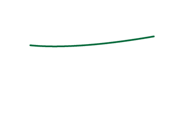 Petter Sloepverhuur